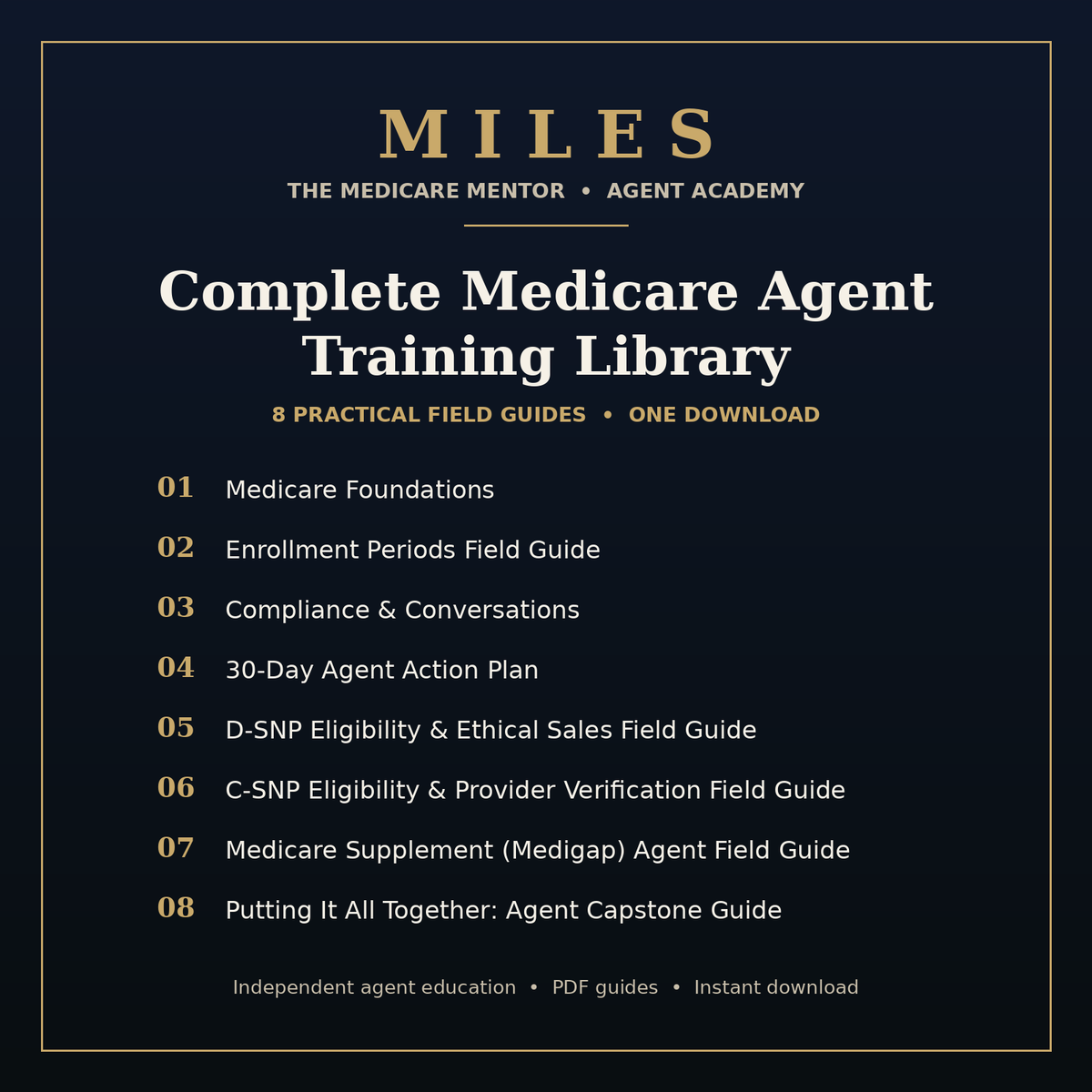 Miles Academy Complete Medicare Agent Training Library cover listing all eight agent field guides